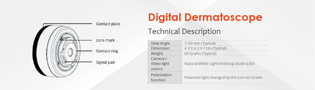 Digital Dermatoscope