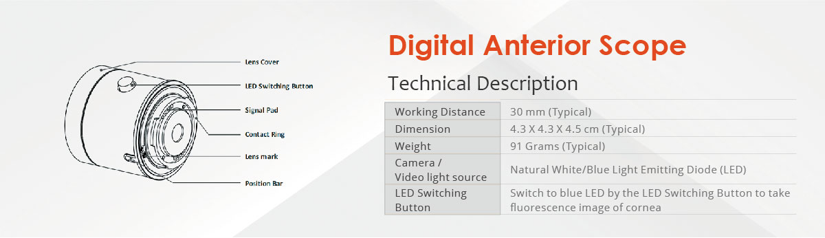 Digital Anterior Scope