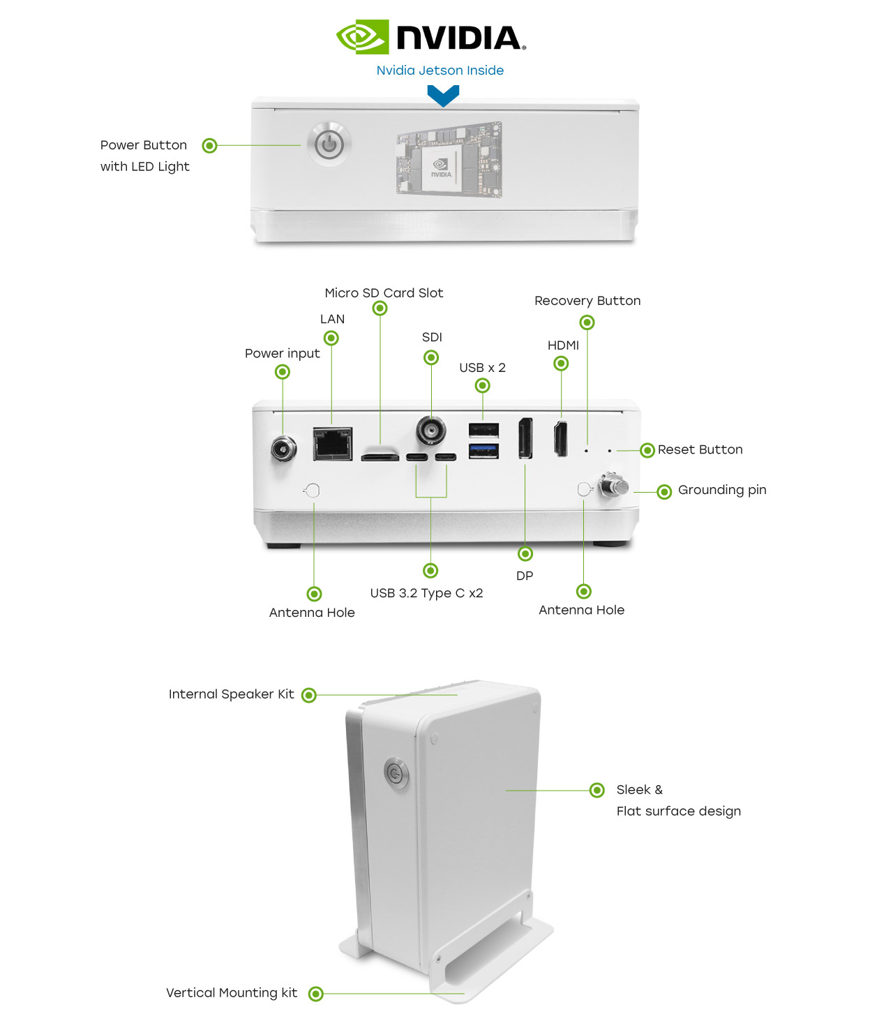 Medical AI BoxPC