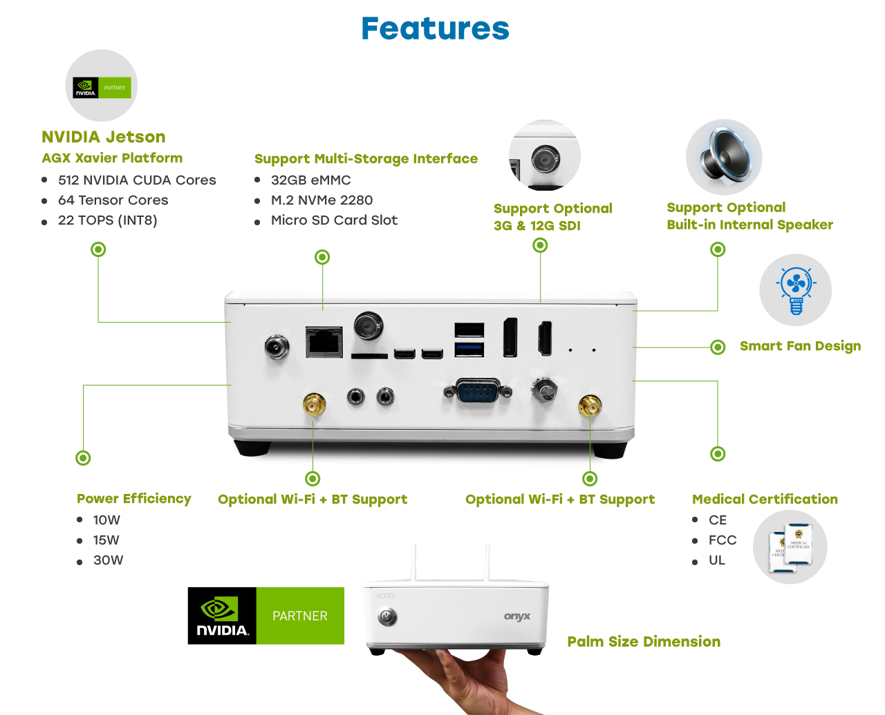 Medical AI Jetson