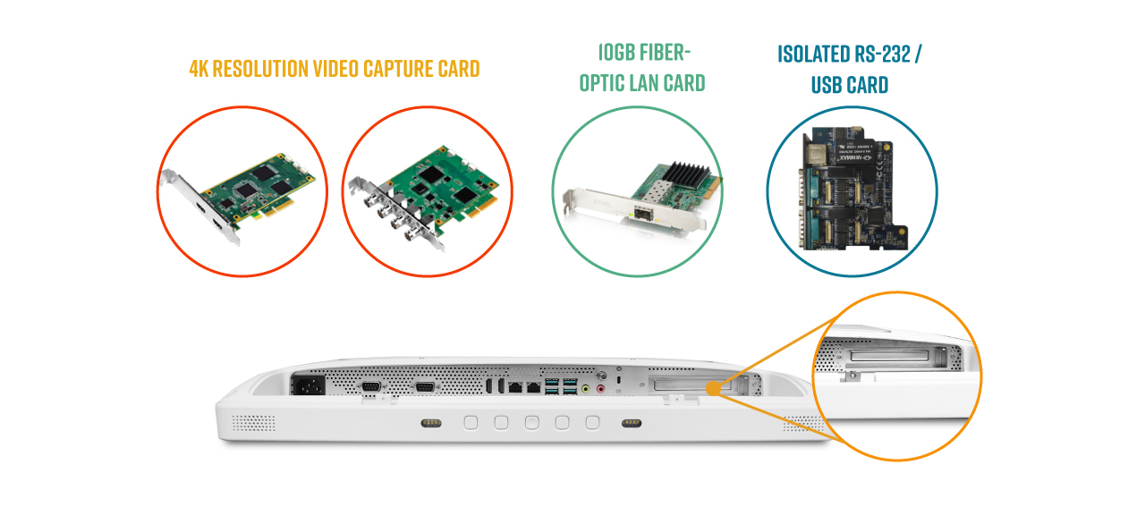 Medical AIO, Medical panel pc