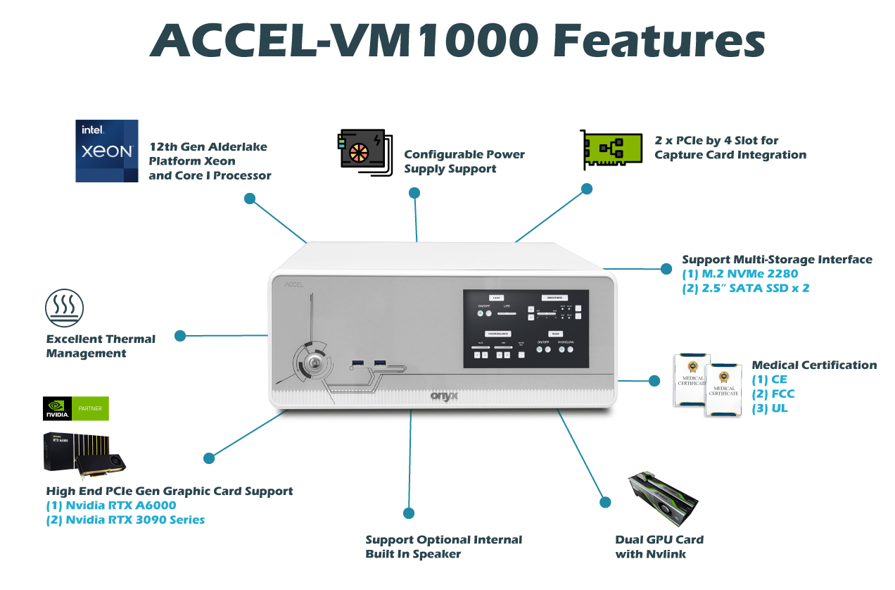 ACCEL-VM1000 feature