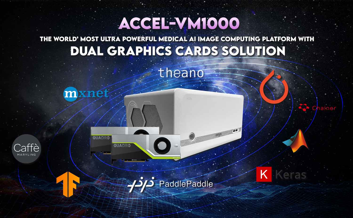The world’ most Ultra Powerful Medical AI image Computing Platform with  dual graphics cards solution